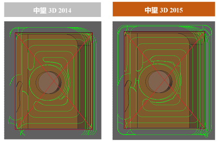 中望3D2015beta首發，加速三維CAD設計與制造