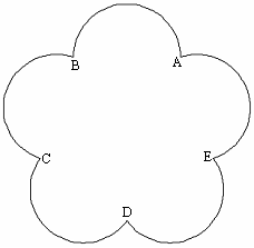 CAD的圓、圓弧、橢圓、橢圓弧命令369.png