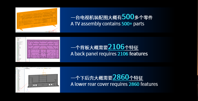 A5F Pro系列AI電視的設(shè)計(jì)特征